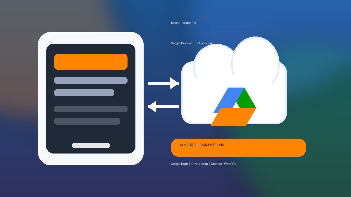 Moon+ Reader Pro Google Drive sync troubleshooting on Android with cloud backup options