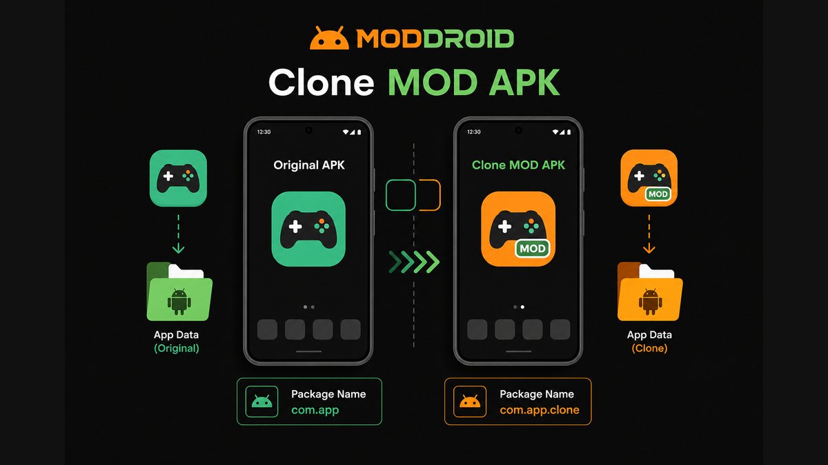 Clone MOD APK installed beside original APK with separate package names and app data folders